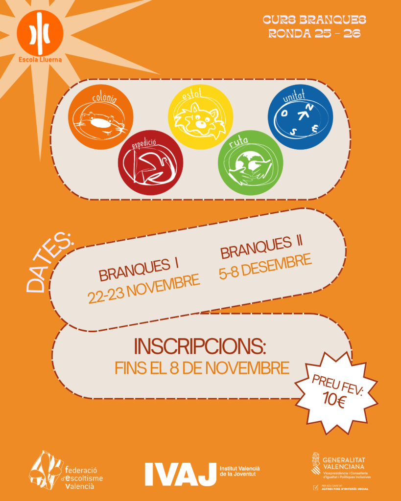 INFORMACIÓ BRANQUES 2025